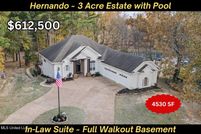 Property for sale in DeSoto County, Mississippi