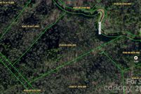 Property for sale in Transylvania County, North Carolina