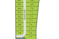 Property for sale in Winnebago County, Wisconsin