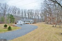Property for sale in Shenandoah County, Virginia