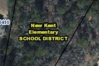 Property for sale in New Kent County, Virginia