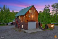 Waterfront Property for sale in Matanuska-Susitna Borough, Alaska