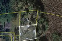 Property for sale in Florence County, South Carolina