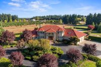 Property for sale in Clackamas County, Oregon