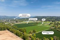 Property for sale in Cowlitz County, Washington