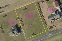 Property for sale in Sussex County, Delaware