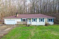 Property for sale in Summit County, Ohio