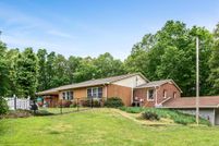 Property for sale in Winchester City County, Virginia