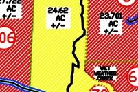 Farm Property for sale in Madison County, Missouri