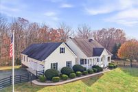 Property for sale in Campbell County, Virginia