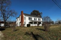 Property for sale in Warren County, Kentucky