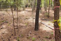 Property for sale in Lexington County, South Carolina