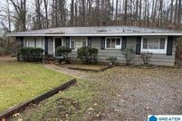 Property for sale in Jefferson County, Alabama