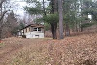 Property for sale in Livingston County, New York