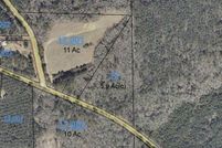 Property for sale in Coffee County, Alabama