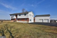 Property for sale in Bucks County, Pennsylvania