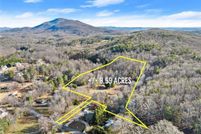 Property for sale in White County, Georgia
