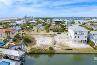 Property for sale in Escambia County, Florida