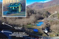 Property for sale in Campbell County, Tennessee