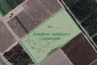 Property for sale in El Paso County, Texas