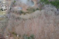 Property for sale in DeSoto County, Mississippi