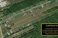 Farm Property for sale in Terrebonne Parish, Louisiana
