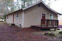 Property for sale in Mendocino County, California