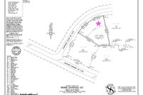 Property for sale in Carroll County, Georgia