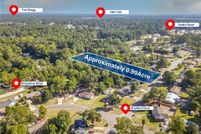 Property for sale in Cumberland County, North Carolina
