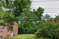 Property for sale in District of Columbia County, District of Columbia