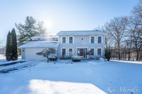 Property for sale in Jackson County, Michigan