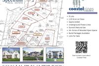 Property for sale in Cumberland County, Maine