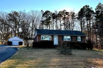 Property for sale in Henrico County, Virginia