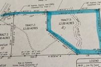 Property for sale in Carroll County, Georgia