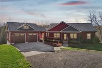 Property for sale in Dawson County, Georgia