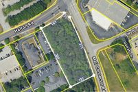 Property for sale in Greenville County, South Carolina