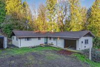 Property for sale in Multnomah County, Oregon