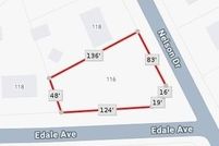 Property for sale in James City County, Virginia