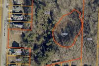 Property for sale in Guilford County, North Carolina