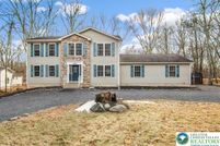 Property for sale in Pike County, Pennsylvania