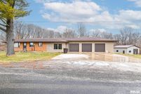 Property for sale in Peoria County, Illinois