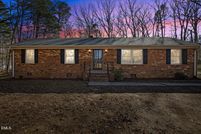 Property for sale in Durham County, North Carolina