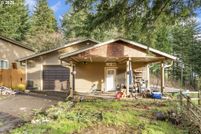 Property for sale in Clark County, Washington