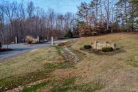 Property for sale in Pittsylvania County, Virginia