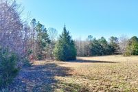 Property for sale in Anderson County, South Carolina