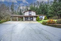 Property for sale in Douglas County, Oregon