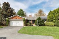 Property for sale in Carroll County, Maryland