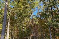 Property for sale in Putnam County, Tennessee