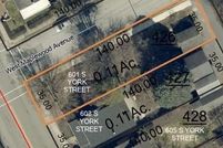 Property for sale in Cumberland County, Pennsylvania