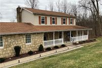 Property for sale in Cabell County, West Virginia